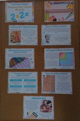zdjęcie do
														 artykułu: ŚWIATOWY DZIEŃ TABLICZKI MNOŻENIA (17.11.2023)