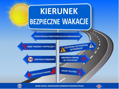 BEZPIECZNE WAKACJE (14.06.2022 r.)