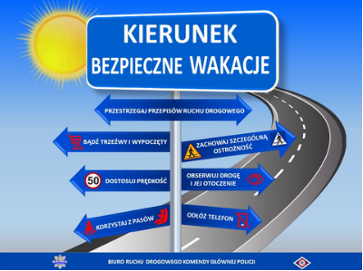 zdjęcie do
														 artykułu: BEZPIECZNE WAKACJE (14.06.2022 r.)