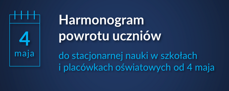 HARMONOGRAM POWROTU UCZNIÓW DO STACJONARNEJ NAUKI W SZKOŁACH (30.04.2021 r.)